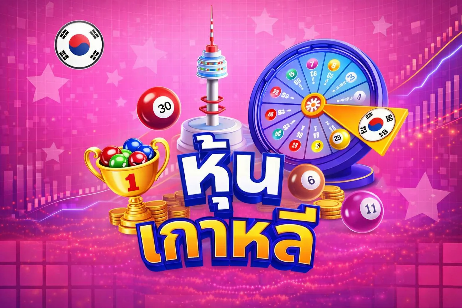 หวยหุ้นเกาหลี